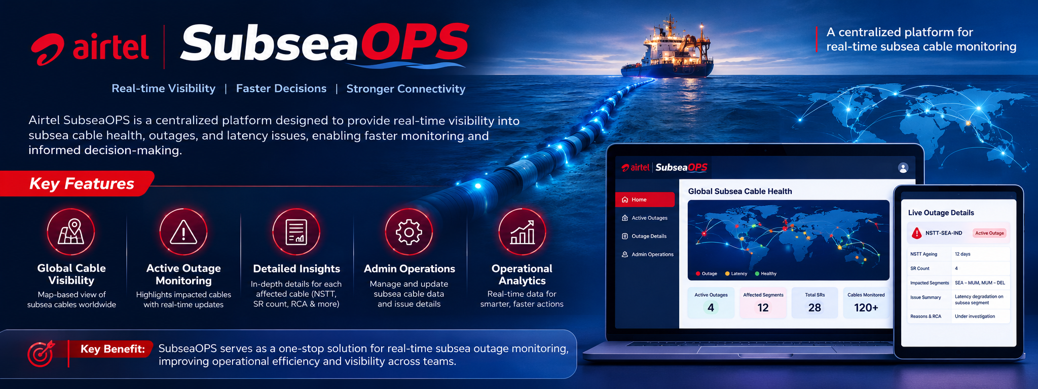 Airtel SubseaOPS screenshot